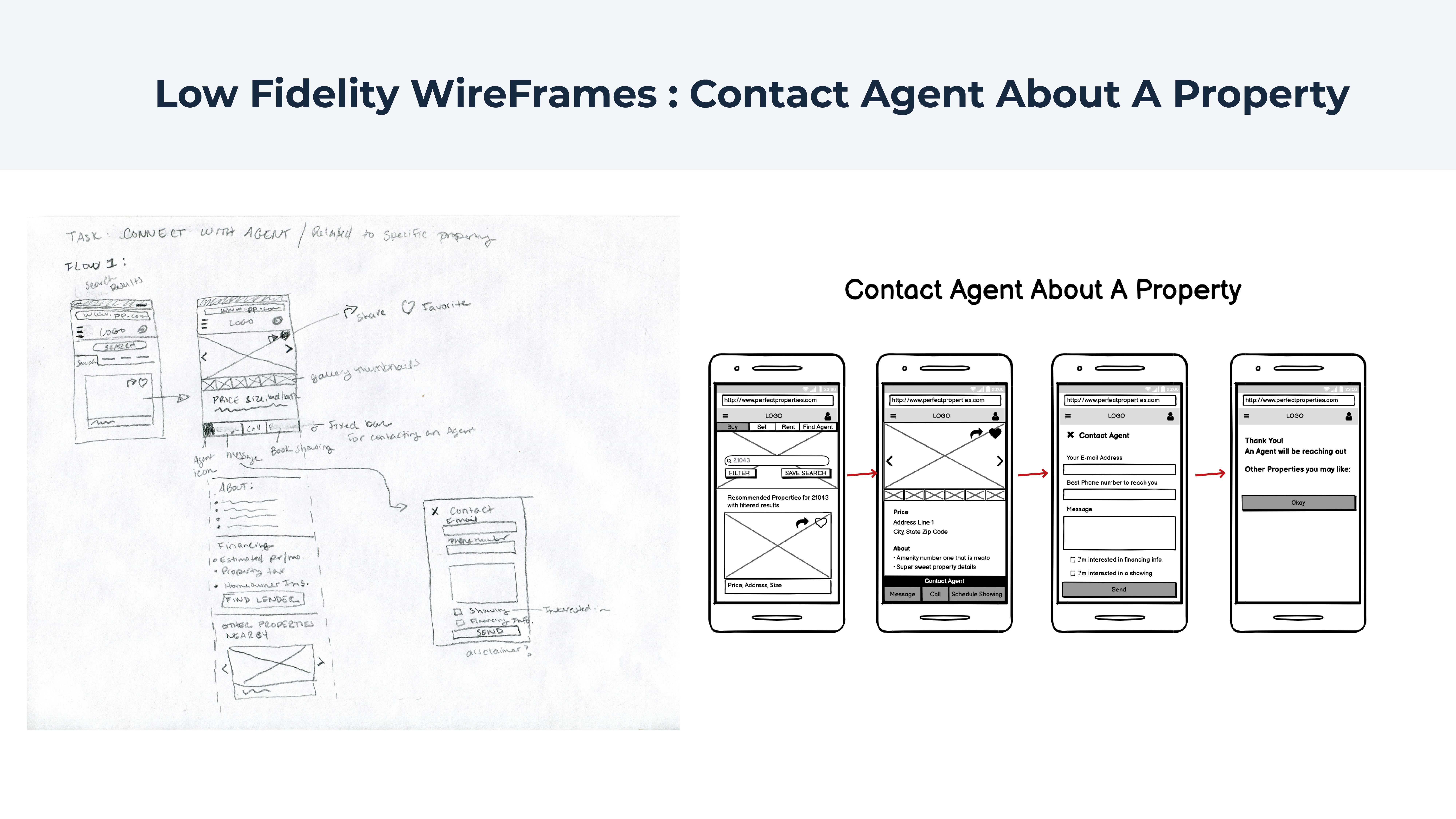 LowFi Contact Agent about property